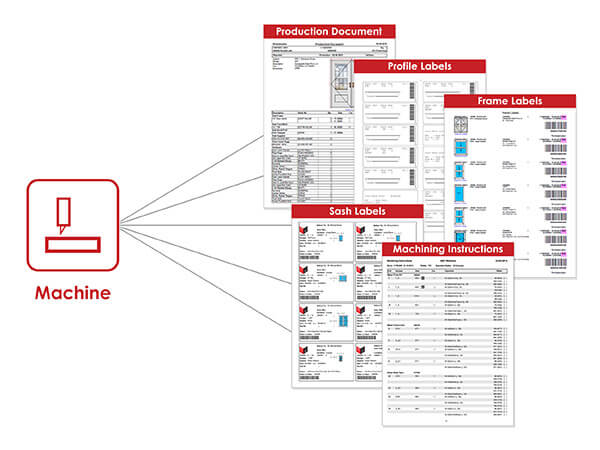 operations-production-2